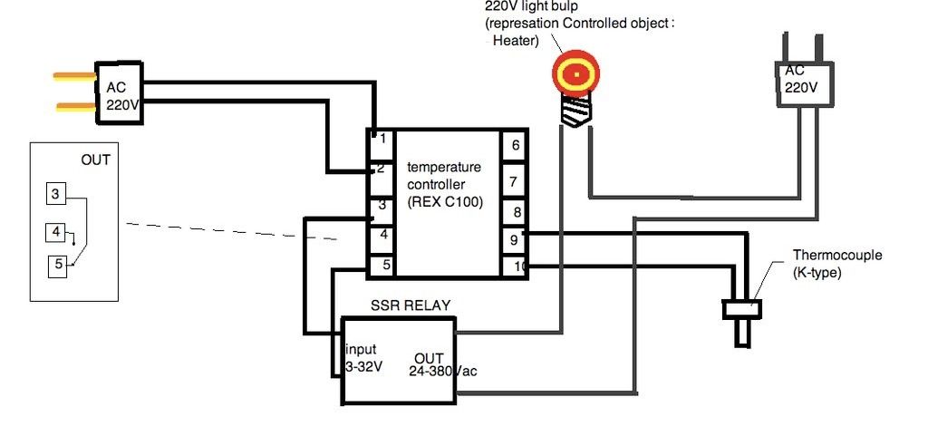 Rex-c100medSSR_zps3c010374.jpeg