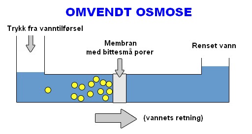 www.helseogkost.no